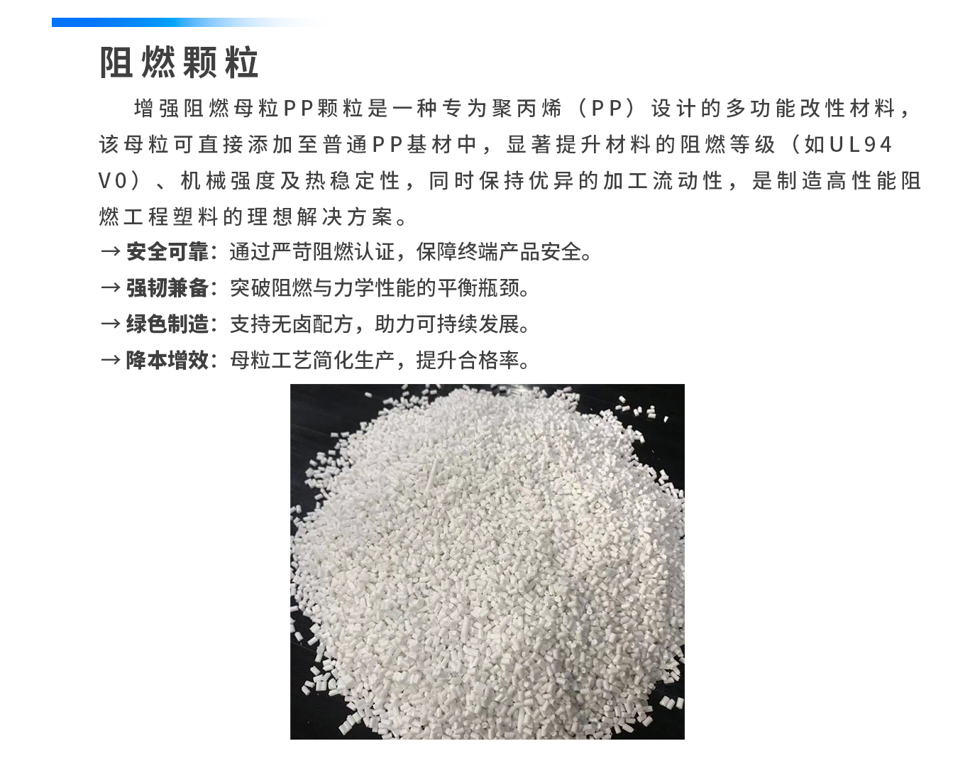 阻燃颗粒.jpg