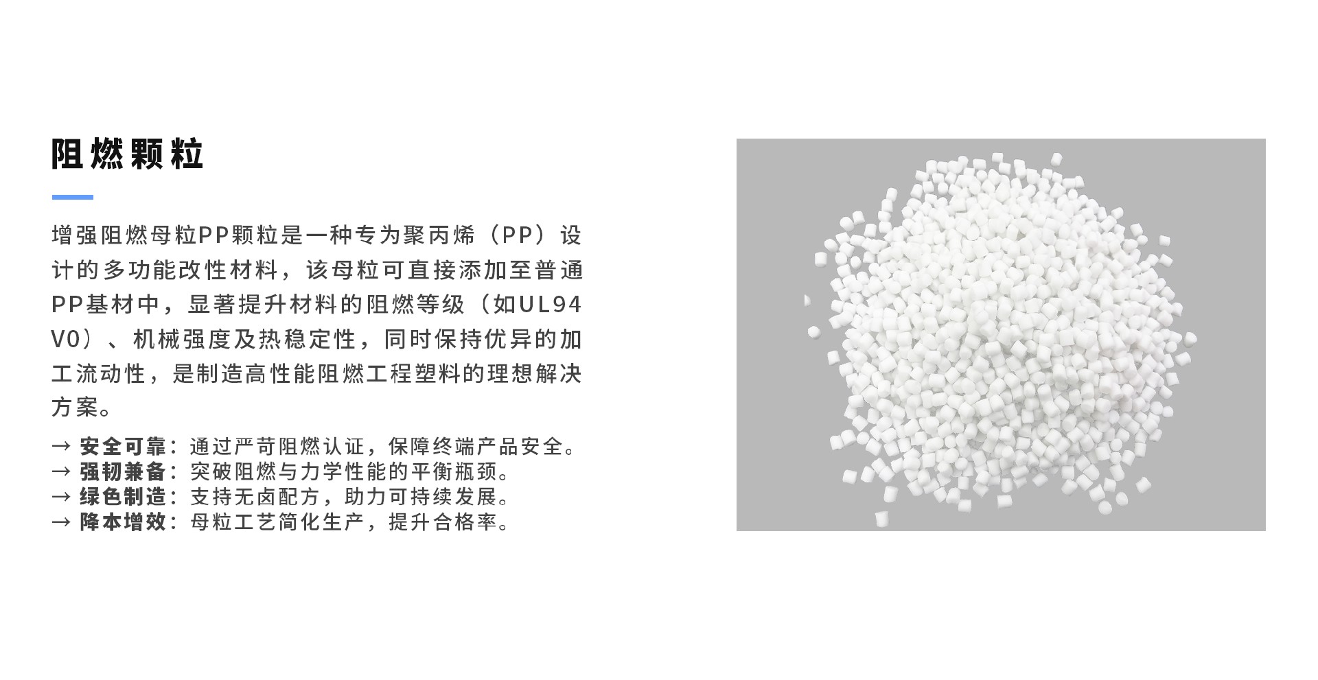 阻燃颗粒.jpg